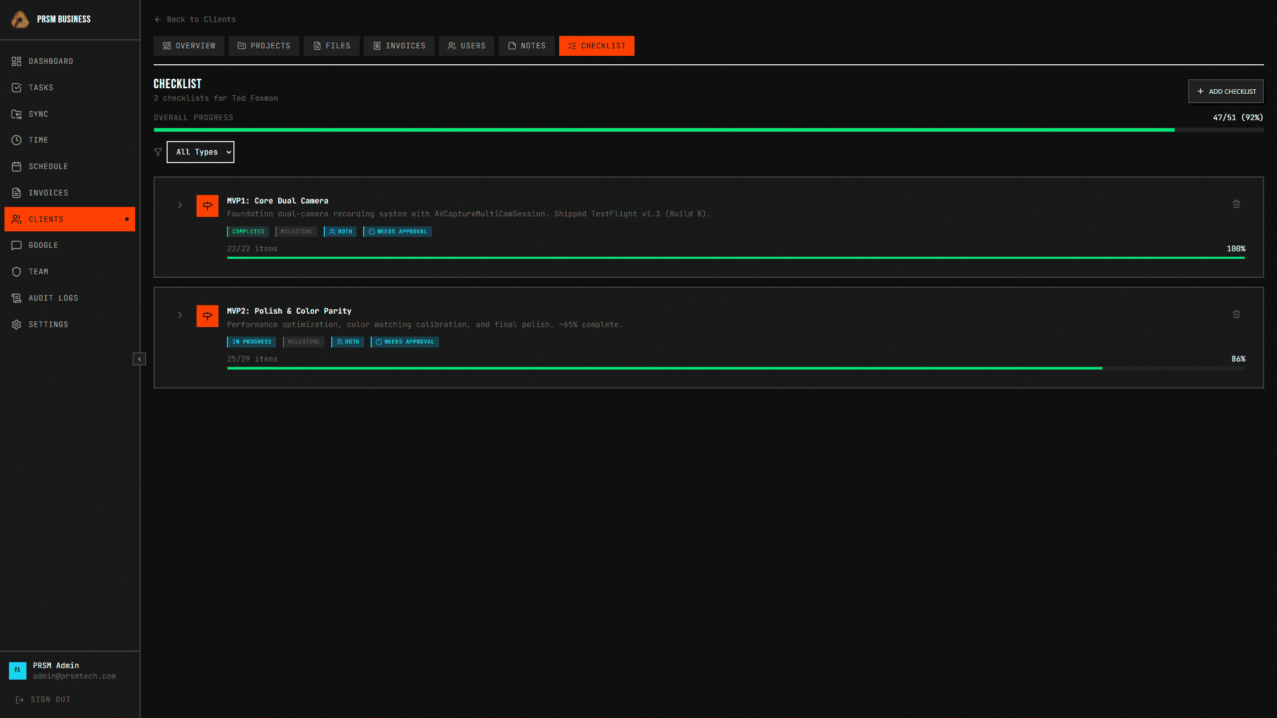 Project Checklists