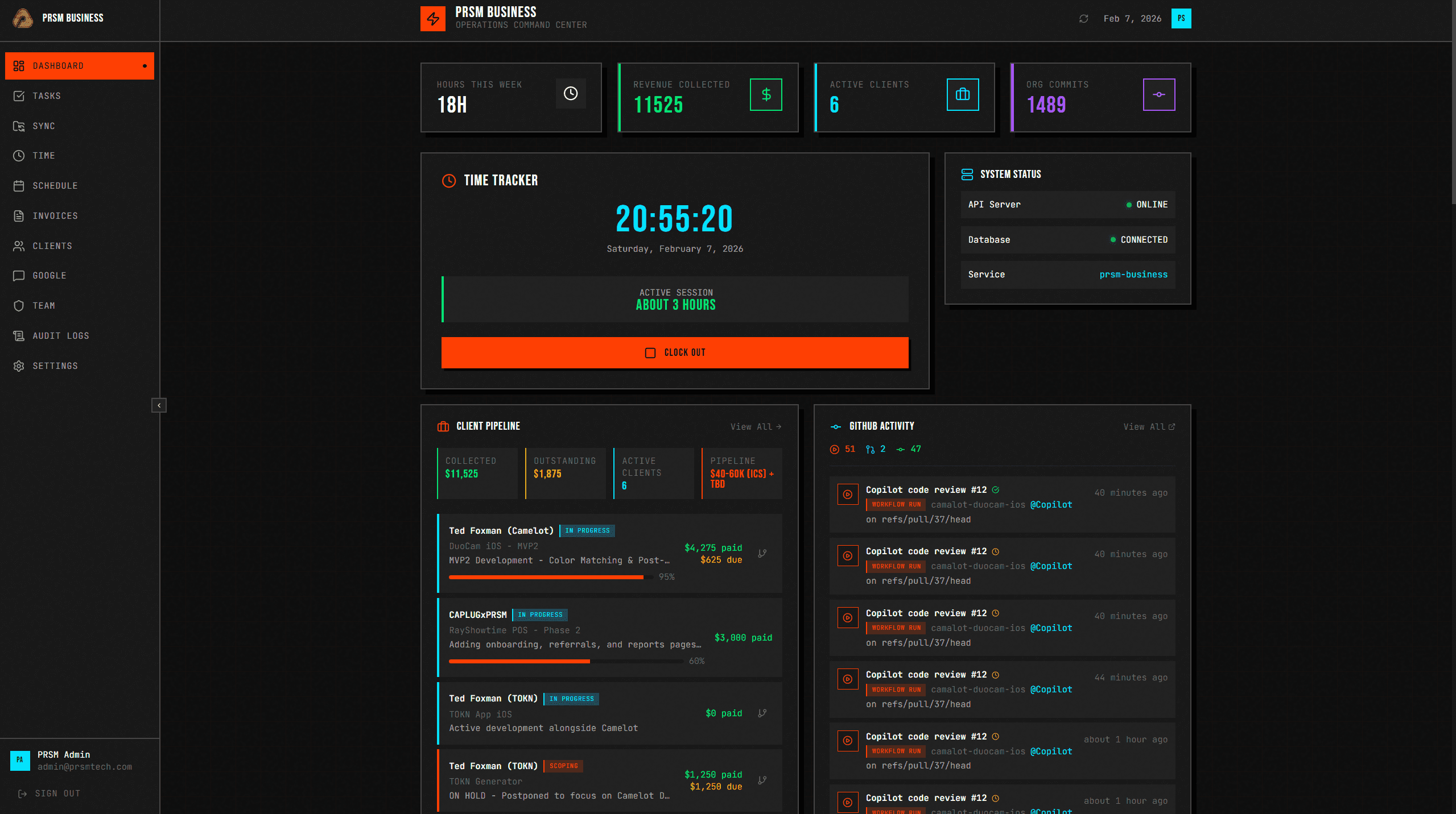 PRSM Business CEO Dashboard